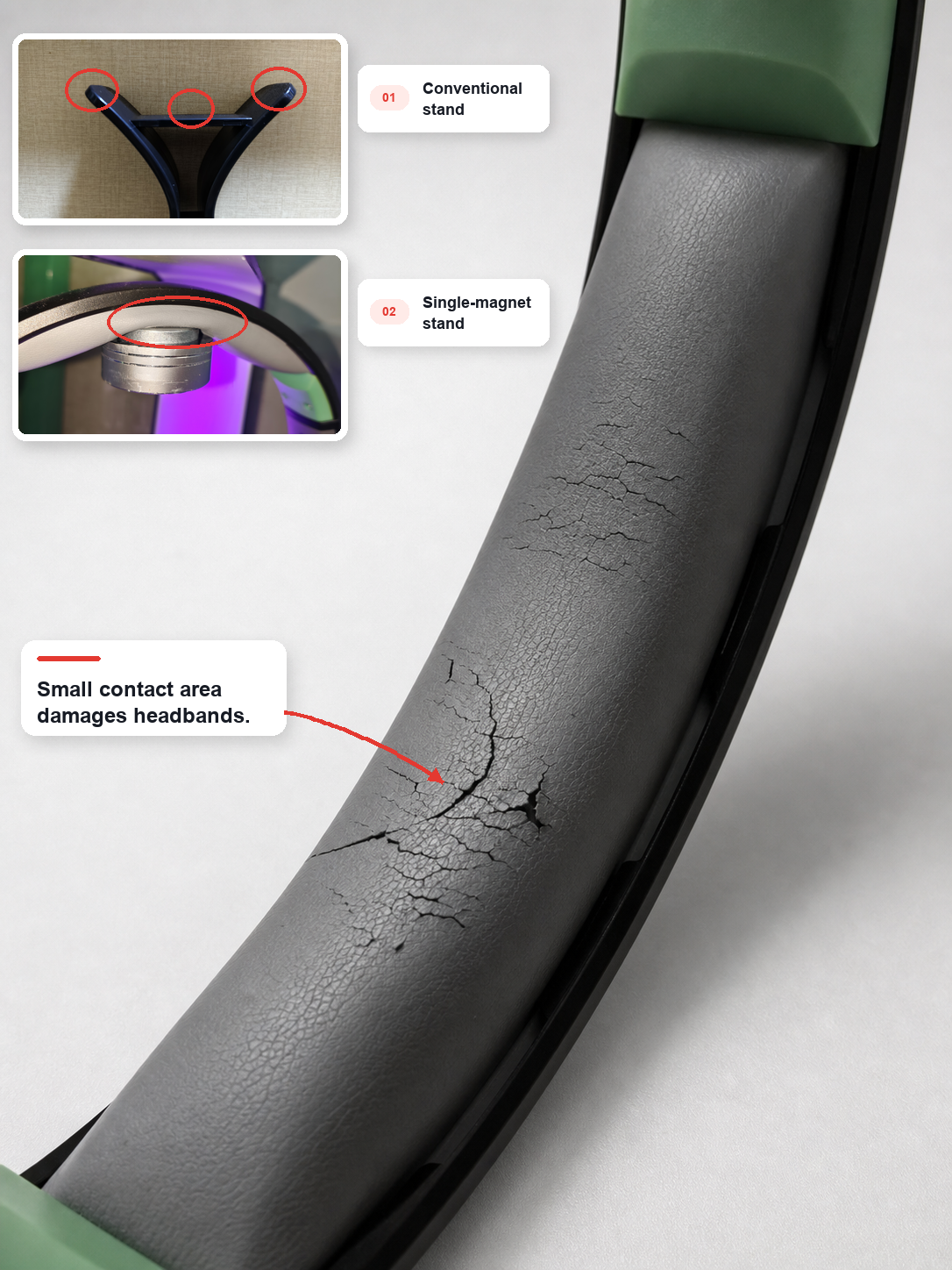Annotated support test evidence showing headband damage from small contact areas