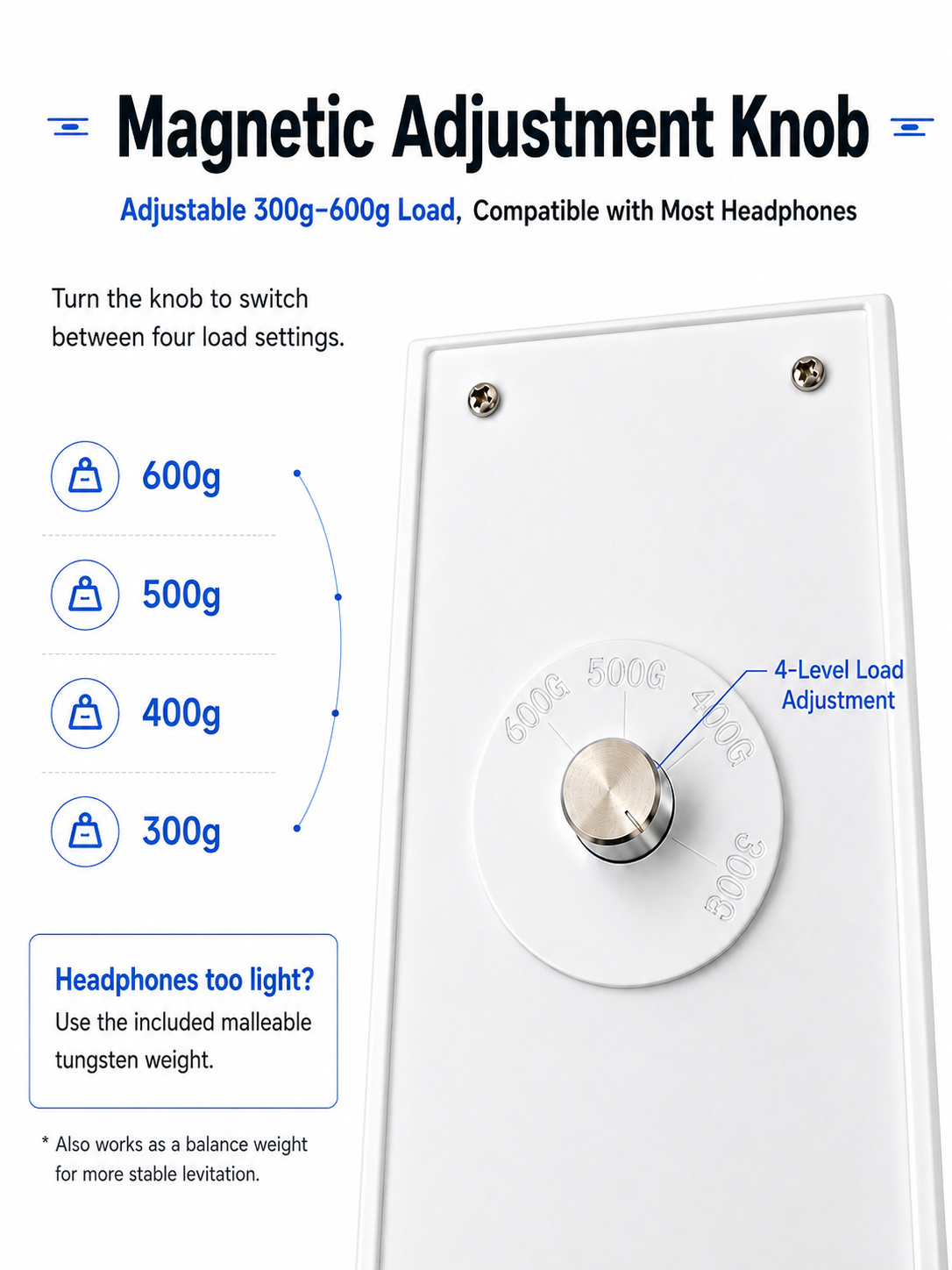 Annotated magnetic adjustment knob detail on Beacon 01